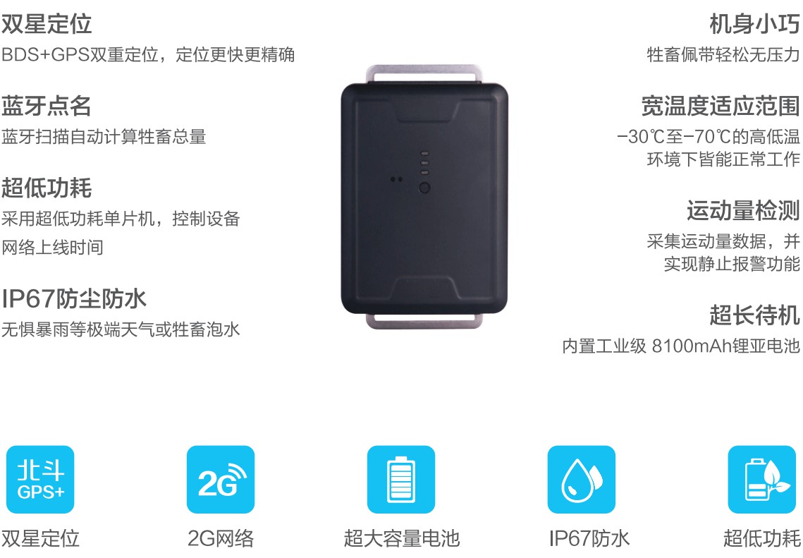 牛羊定位项圈，智慧散养放牧精准扶贫无障碍