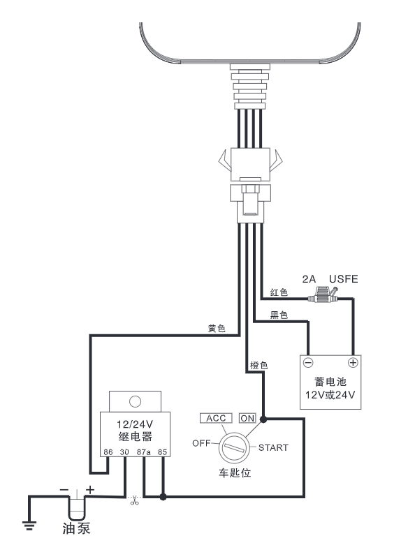 汽车GPS定位器怎么远程熄火断油电？