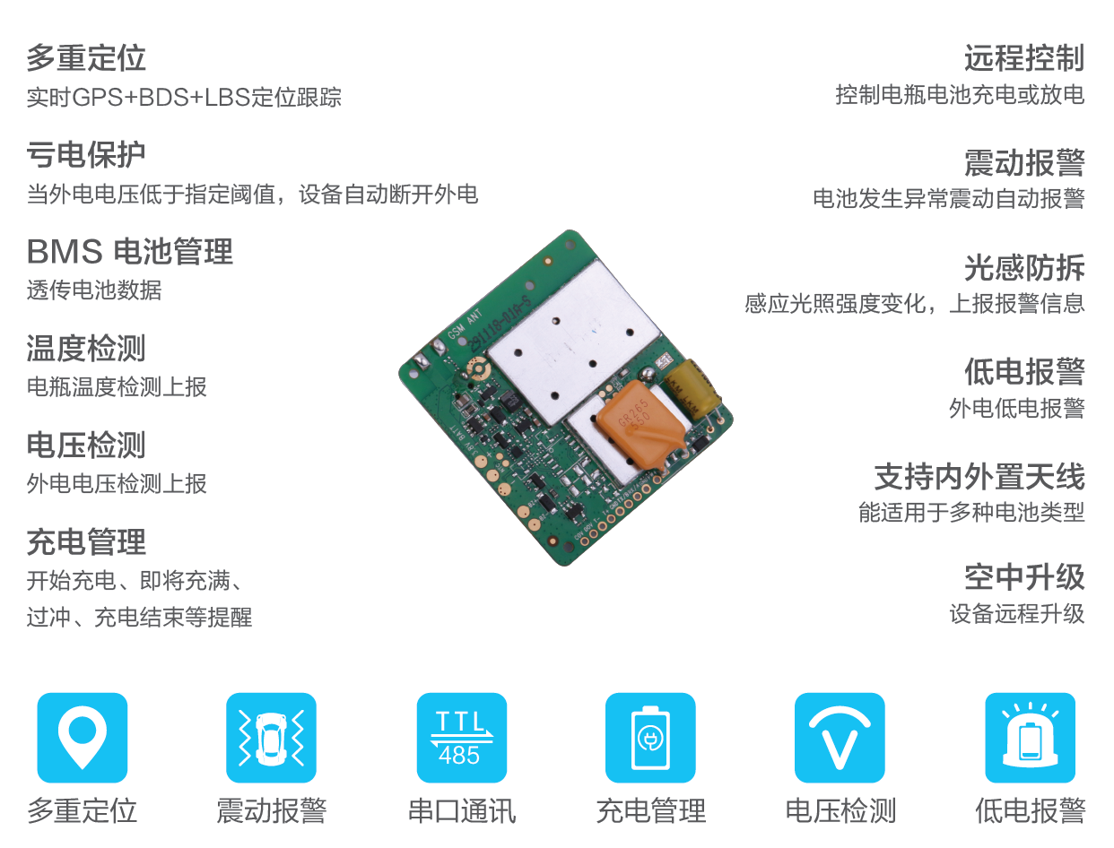 重卡和工程机械开启电动化时代，租赁资产风险管理再升级