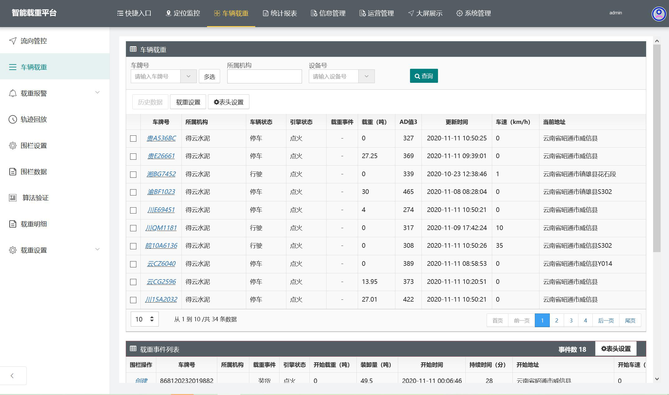 车载智能称重系统，用科技赋能源头“治超”