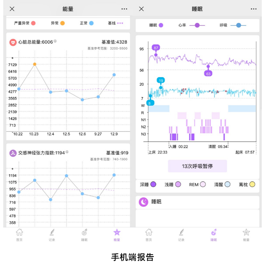 几米·心晓悠护Lite智能睡眠呼吸心率监测仪