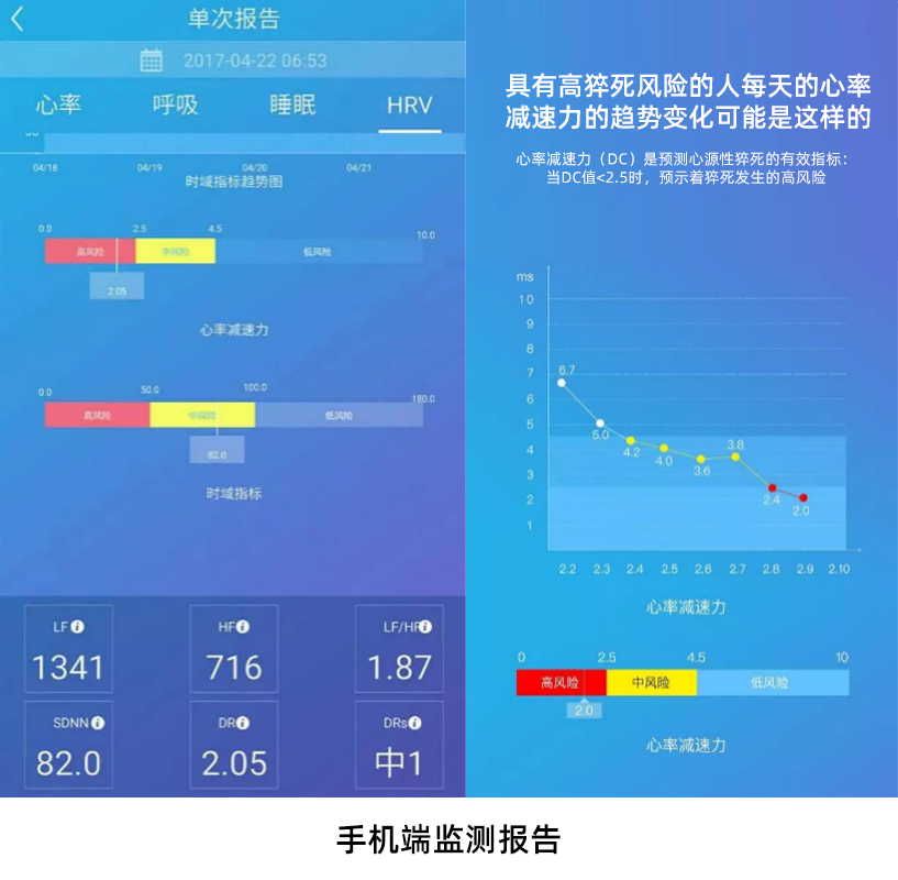 几米·心晓悠护Lite智能睡眠呼吸心率监测仪
