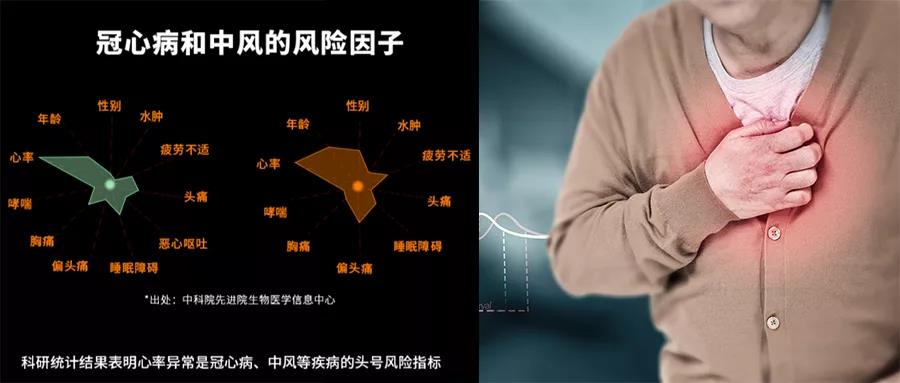 几米·心晓悠护Lite智能睡眠呼吸心率监测仪