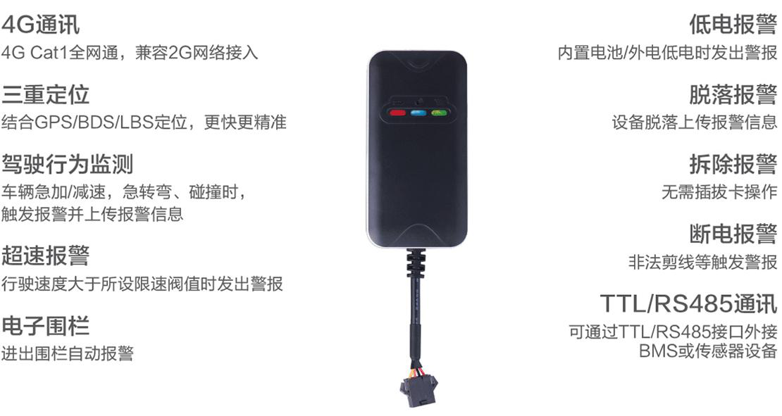 GPS定位追踪器助力汽车租赁企业降低车辆丢失风险