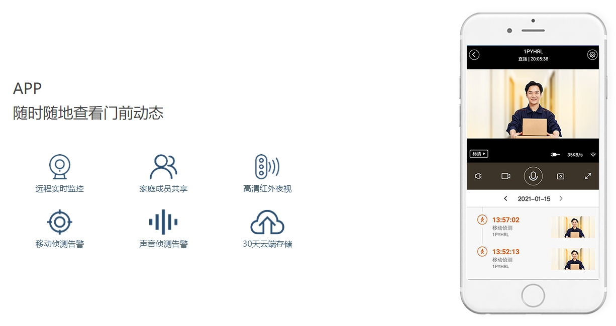 家装智能可视门铃解决方案，助力传统门业开启“智能门”新时代