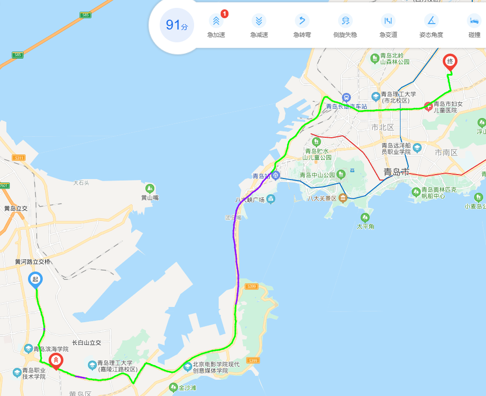 新品发布 | UBI惯导模组GM200震撼登场