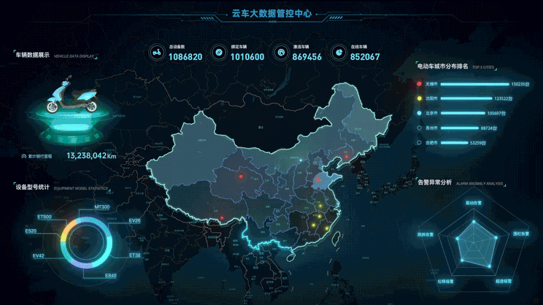 2021北方展完美收官 | 几米电动车整体解决方案备受赞誉