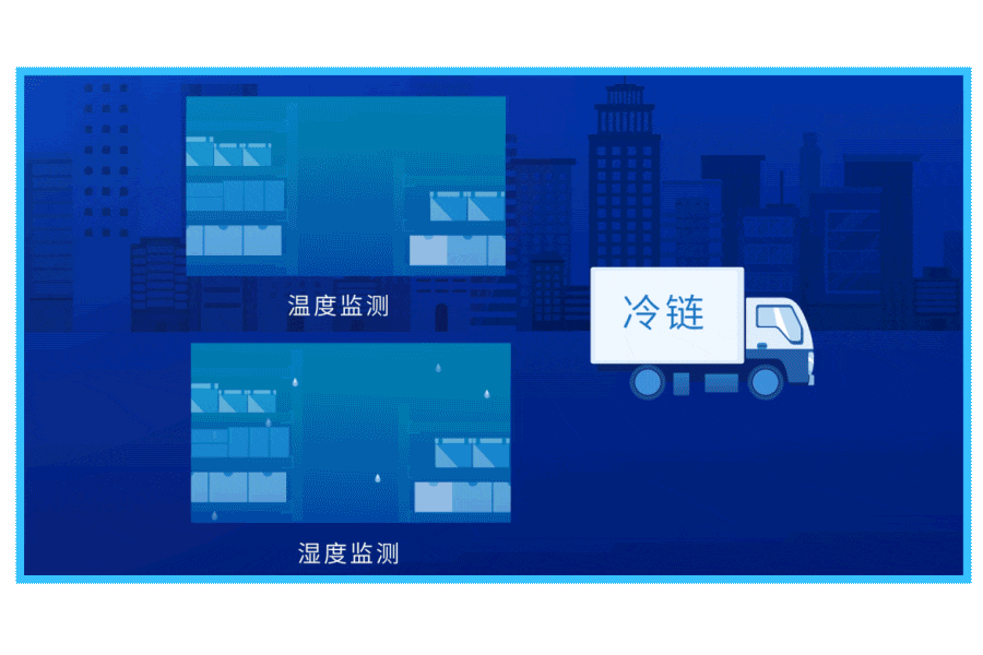 温湿度报警