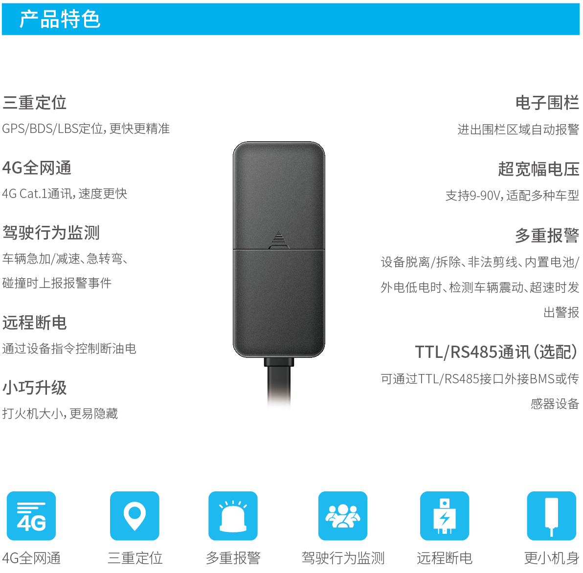 车载GPS定位器
