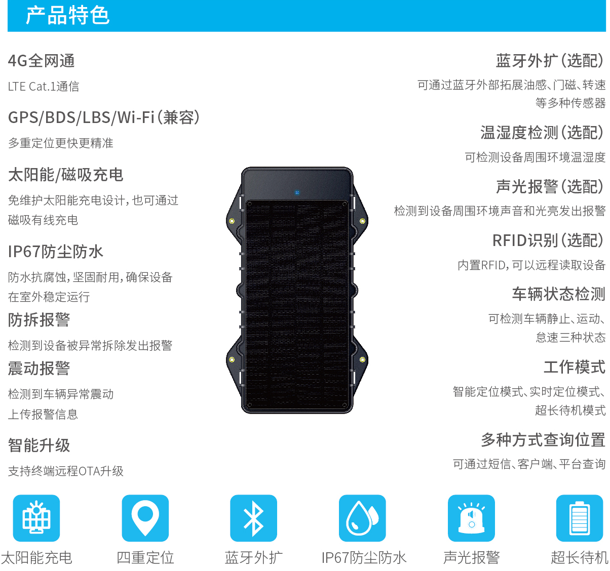 GPS定位器