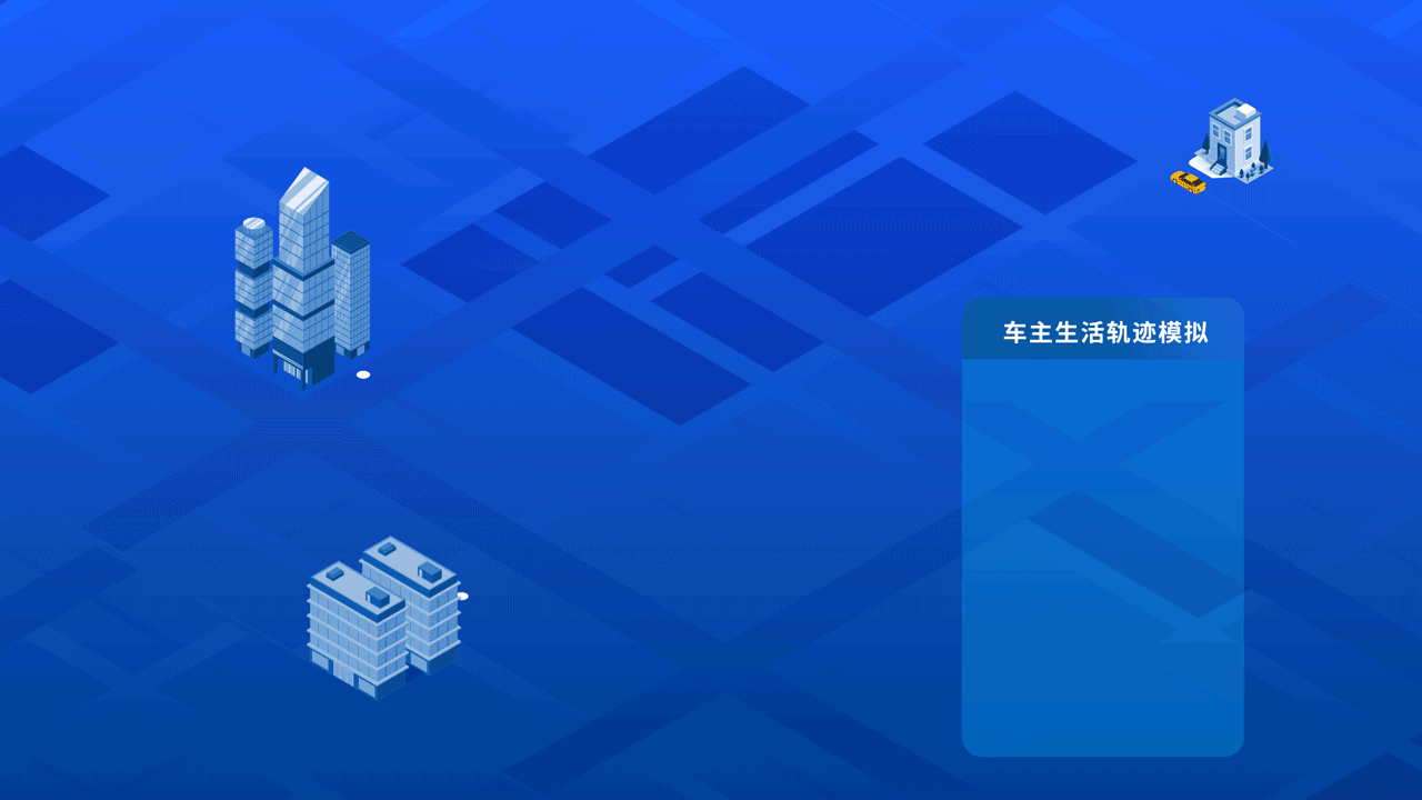 车辆日常监管