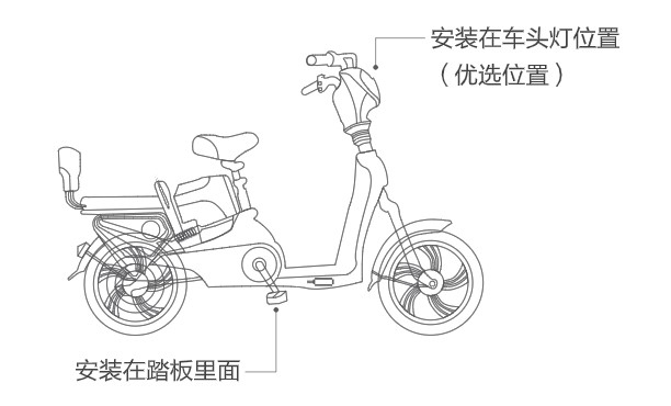 电动车安装位置示意图